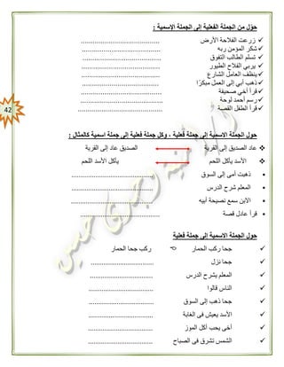 42
‫اإلسمية‬ ‫الجملة‬ ‫إلى‬ ‫الفعلية‬ ‫الجملة‬ ‫من‬ ‫ل‬‫حو‬:
‫زرعت‬‫الفال‬‫حة‬‫األرض‬........................................
‫شكر‬‫المؤمن‬‫ربه‬........................................
‫تسلم‬‫الطالب‬‫التفوق‬........................................
‫يربي‬‫الفالح‬‫الطيور‬........................................
‫ينظف‬‫العامل‬‫الشارع‬........................................
‫ذهب‬‫أبي‬‫إلى‬‫العمل‬‫ا‬ً‫ر‬‫مبك‬.......................................
‫قرأ‬‫أخي‬‫صحيفة‬.........................................
‫رسم‬‫أحمد‬‫لوحة‬..........................................
‫قرأ‬‫الطفل‬‫القصة‬...........................................
‫كالمثال‬ ‫اسمية‬ ‫جملة‬ ‫إلى‬ ‫فعلية‬ ‫جملة‬ ‫وكل‬ ، ‫فعلية‬ ‫جملة‬ ‫إلى‬ ‫االسمية‬ ‫الجملة‬ ‫حول‬:
‫القرية‬ ‫إلى‬ ‫عاد‬ ‫الصديق‬ ‫القرية‬ ‫إلى‬ ‫الصديق‬ ‫عاد‬
‫اللحم‬ ‫يأكل‬ ‫األسد‬‫اللحم‬ ‫األسد‬ ‫يأكل‬
‫السوق‬ ‫إلى‬ ‫أمى‬ ‫ذهبت‬............................................
‫الدرس‬ ‫شرح‬ ‫المعلم‬............................................
‫أبيه‬ ‫نصيحة‬ ‫سمع‬ ‫االبن‬............................................
‫قصة‬ ‫عادل‬ ‫قرأ‬...........................................
‫فعلية‬ ‫جملة‬ ‫إلى‬ ‫االسمية‬ ‫الجملة‬ ‫حول‬
‫الحمار‬ ‫ركب‬ ‫جحا‬‫الحمار‬ ‫جحا‬ ‫ركب‬
‫نزل‬ ‫جحا‬..................................
‫الدرس‬ ‫يشرح‬ ‫المعلم‬..................................
‫قالوا‬ ‫الناس‬...................................
‫السوق‬ ‫إلى‬ ‫ذهب‬ ‫جحا‬...................................
‫ف‬ ‫يعيش‬ ‫األسد‬‫الغابة‬ ‫ى‬...................................
‫الموز‬ ‫أكل‬ ‫يحب‬ ‫أخى‬...................................
‫الصباح‬ ‫فى‬ ‫تشرق‬ ‫الشمس‬...................................
 