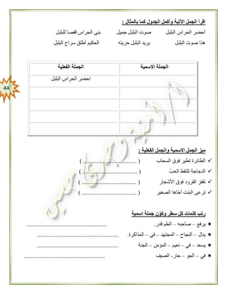 44
‫بالمثال‬ ‫كما‬ ‫الجدول‬ ‫وأكمل‬ ‫اآلتية‬ ‫الجمل‬ ‫اقرأ‬:
‫للبلب‬ ‫قفصا‬ ‫الحراس‬ ‫بنى‬ ‫جميل‬ ‫البلبل‬ ‫صوت‬ ‫البلبل‬ ‫الحراس‬ ‫أحضر‬‫ل‬
‫البلبل‬ ‫سراح‬ ‫أطلق‬ ‫الحكيم‬ ‫حريته‬ ‫البلبل‬ ‫يريد‬ ‫البلبل‬ ‫صوت‬ ‫هذا‬
‫االسمية‬ ‫الجملة‬‫الفعلية‬ ‫الجملة‬
‫البلبل‬ ‫الحراس‬ ‫احضر‬
‫الفعلية‬ ‫والجمل‬ ‫االسمية‬ ‫الجمل‬ ‫ميز‬:
‫السحاب‬ ‫فوق‬ ‫تطير‬ ‫الطائرة‬............................. () .......
ّ‫الحب‬ ‫تلتقط‬ ‫الدجاجة‬) ..................................... (
‫األشجار‬ ‫فوق‬ ‫القرود‬ ‫تقفز‬) ..................................... (
‫الصغير‬ ‫أخاها‬ ‫البنت‬ ‫ترعى‬) ..................................... (
‫ك‬ ‫كلمات‬ ‫رتب‬‫اسمية‬ ‫جملة‬ ‫ن‬‫وكو‬ ‫سطر‬ ‫ل‬
‫يرفع‬–‫صاحبه‬–‫قدر‬ ‫العلم‬.......................................................
‫ينال‬–‫الن‬‫جاح‬–‫المجتهد‬–‫في‬–‫المذاكرة‬........................................................
‫يسعد‬–‫في‬–‫نعيم‬–‫المؤمن‬–‫الجنة‬.......................................................
‫في‬–‫الجو‬–‫حار‬-‫الصيف‬.......................................................
 
