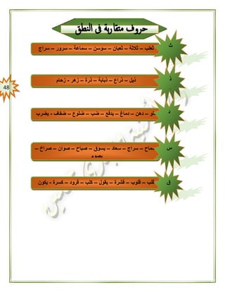 48
‫دلو‬–‫دهن‬–‫دماغ‬–‫يدفع‬–‫ضب‬–‫ضلوع‬–‫ضفاف‬-‫يضرب‬
‫ثعلب‬–‫ثالثة‬–‫ثعبان‬–‫سوسن‬–‫سماعة‬–‫سرور‬–‫سراج‬
‫د‬
‫ص‬
‫ذيل‬–‫ذراع‬–‫ذبابة‬–‫ذرة‬–‫زهر‬-‫زحام‬
‫سم‬‫اح‬–‫سراج‬–‫سعاد‬–‫يسوق‬–‫صباح‬–‫صوان‬–‫صراخ‬–
‫يصوم‬
‫قلب‬–‫قلوب‬–‫قشرة‬–‫يقول‬–‫كلب‬–‫قرود‬–‫كسرة‬-‫يكون‬
‫ث‬
‫س‬
‫ذ‬
‫ز‬
‫س‬
‫ص‬
‫ق‬
‫ك‬
 