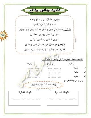 54
‫مستخدما‬ ‫اكتب‬"‫والجمع‬ ‫والمثنى‬ ‫المفرد‬"‫كالمثال‬:-
‫زهرات‬ ‫زهرتان‬ ‫زهرة‬
‫شجرة‬..................... .....................
‫ساعة‬...... ....................................
‫حقيبة‬..................... .....................
‫مفيدة‬ ‫جملة‬ ‫واكتب‬ ‫رتب‬:
‫واحدة‬ ‫أو‬ ‫واحد‬ ‫على‬ ّ‫ل‬‫د‬ ‫ما‬ : ‫المفرد‬
‫محمد‬/‫قلم‬/‫شجرة‬/‫كتاب‬
‫ونون‬ ‫ياء‬ ‫أو‬ ‫ونون‬ ‫ألف‬ + ‫اثنتين‬ ‫او‬ ‫اثنين‬ ‫على‬ ّ‫ل‬‫د‬ ‫ما‬ : ‫المثنى‬
‫شجرتان‬/‫قلمان‬/‫ولدان‬/‫معلمتان‬
‫شجرتين‬/‫قلمين‬/‫معلمتين‬/‫ولدين‬
‫اثنتين‬ ‫أو‬ ‫اثنين‬ ‫من‬ ‫أكثر‬ ‫على‬ ّ‫ل‬‫د‬ ‫ما‬ ‫هو‬ : ‫الجمع‬
‫أقالم‬/‫أعالم‬/‫المؤمنون‬/‫المجتهدات‬/‫السائحين‬
(‫يفتت‬–‫البالستيك‬–‫الجهاز‬
)
‫االسمية‬ ‫الجملة‬
...................................
‫الجملة‬‫الفعلية‬
...................................
 