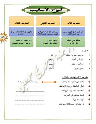 61
‫صل‬:
‫نفى‬ ‫؟‬ ‫أيامك‬ ‫من‬ ‫يوم‬ ‫أجمل‬ ‫ما‬
‫استفهام‬ ‫الحبيب‬ ‫وطنى‬ ‫يا‬
‫أمـــــر‬ ‫وطنى‬ ‫أنسى‬ ‫لن‬
ً‫عزيز‬ ‫ش‬‫عـ‬‫نـــداء‬ ‫ا‬
‫كالمثال‬ ، ‫إجابة‬ ‫لكل‬ ‫سؤاال‬ ‫ضع‬:
‫؟‬ ‫المدرسة‬ ‫إلى‬ ‫ذهبت‬ ‫متى‬ ‫ا‬ً‫ـ‬‫صباح‬ ‫المدرسة‬ ‫إلى‬ ‫ذهبت‬
‫الزواحف‬ ‫بيت‬ ‫فى‬ ‫السلحفاة‬ ‫تعيش‬..............................................
‫الزواحف‬ ‫بيت‬ ‫األصدقاء‬ ‫شاهد‬.............................................
‫المدرسة‬ ‫فى‬ ‫صديقى‬ ‫قابلت‬..............................................
‫؟‬ ‫عصيرًا‬ ‫شربنا‬..............................................
‫حيوانات‬ ‫ثالثة‬ ‫الزواحف‬ ‫بيت‬ ‫فى‬...............................................
 