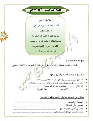 70
‫االسم‬ ‫تحت‬ ‫ا‬َّ‫ـ‬‫ط‬َ‫خـ‬ ‫ضع‬:
‫المكان‬–‫ذهب‬–‫ًا‬‫ي‬‫صحف‬–‫رجل‬ ‫يا‬–‫يقرأ‬–‫الفناء‬ ‫فى‬–‫المعرض‬–‫اإلعالن‬–‫يطالع‬
‫نوعها‬ ‫ن‬‫وبي‬ ‫المناسبة‬ ‫الكلمة‬ ‫النقط‬ ‫مكان‬ ‫ضع‬:
‫الص‬‫ديق‬...................‫و‬ ،‫صديقه‬ ‫حب‬‫ي‬ ‫أن‬ ‫يجب‬........‫الشدة‬ ‫عند‬
( ...............‫مصطفى‬)‫صديقه‬(‫محمد‬)‫فبادره‬ ،................‫بالسالم‬.
‫أرتاح‬ ‫أنا‬...............‫صديقي‬(‫عمر‬)‫صديق‬ ‫فهو‬ ،........................
.......................‫األصدقاء‬.....................‫الخيرات‬ ‫عمل‬
‫يأتي‬ ‫مما‬ ‫جملة‬ ‫كل‬ ‫من‬ ‫استخرج‬(‫الحرف‬ ‫و‬ ‫والفعل‬ ‫االسم‬:)
‫لصديقه‬ ‫أخ‬ ‫الصديق‬........................................................................
‫الصداقة‬ ‫على‬ ‫نحرص‬................................................ ........................
‫الصديق‬ ‫اختيار‬ ‫حسن‬‫ت‬ ‫أن‬ ‫يجب‬....................................................................... .
‫للصديق‬ ‫اإلخالص‬ ‫على‬ ‫الحرص‬ ‫يجب‬................................................................. .
‫االسم‬ ‫عالمات‬
‫غيره‬ ‫عن‬ ‫تميزه‬ ‫عالمات‬ ‫لالسم‬
‫الكلمه‬ ‫قبلت‬ ‫إذا‬
‫الجر‬ ‫حرف‬:‫المدرسة‬ ‫فى‬ ‫الفناء‬
‫النداء‬ ‫حرف‬:‫محمد‬ ‫يا‬ ‫الدرس‬ ‫اكتب‬
‫التنوين‬:ٍ‫ة‬‫بسرع‬ ‫التلميذ‬ ‫جرى‬
‫ال‬:‫الدرس‬ ‫يشرح‬ ‫المعلم‬
‫الكلمة‬ ‫هذه‬ ‫كانت‬:‫ا‬ً‫ـ‬‫اسم‬
 