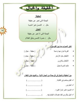 74
‫القوسين‬ ‫بين‬ ‫مما‬ ‫الصواب‬ ‫ر‬‫تخي‬:
‫واسعة‬ ‫شوارعها‬ ‫القرية‬{‫حقيقة‬–‫خيال‬}
‫األزهار‬ ‫مثل‬ ‫األطفال‬{‫حقيقة‬–‫خيال‬}
‫يذاكرون‬ ‫األطفال‬{‫حقيقة‬–‫خيال‬}
‫جميل‬ ‫الحرية‬ ‫طعم‬{‫حقيقة‬–‫خيال‬}
‫النقط‬ ‫مكان‬ ‫واكتبها‬ ، ‫اآلتية‬ ‫الجمل‬ ‫من‬ ‫جملة‬ ‫كل‬ ‫فى‬ ‫والخيال‬ ‫الحقيقة‬ ‫ميز‬:
‫الكتابة‬ ‫فى‬ ‫يستخدم‬ ‫القلم‬) .......................... ( .
‫نو‬ ‫العلم‬‫ر‬) .......................... ( .
‫كثيرة‬ ‫ا‬ً‫ثمار‬ ‫تثمر‬ ‫الشجرة‬) .......................... ( .
‫فيه‬ ‫الطعام‬ ‫فضالت‬ ‫إلقاء‬ ‫من‬ ‫يتألم‬ ‫النيل‬) .......................... ( .
‫الحقيقة‬
‫حقيقة‬ ‫عن‬ ‫تعبر‬ ‫التى‬ ‫الجملة‬
‫مثل‬:-‫ا‬ّ‫ـ‬‫الدنيـ‬ ُ‫ر‬‫تني‬ ُ‫الشمس‬
‫الخيال‬
‫حقيقة‬ ‫عن‬ ‫تعبر‬ ‫ال‬ ‫التى‬ ‫الجملة‬
‫مثل‬:-َ‫م‬‫الظال‬ ّ‫يشق‬ ‫الشمس‬ ُ‫ء‬‫ضو‬
 