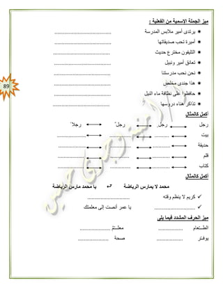89
: ‫الفعلية‬ ‫من‬ ‫اإلسمية‬ ‫الجملة‬ ‫ميز‬
‫المدرسة‬ ‫مالبس‬ ‫أمير‬ ‫يرتدى‬.......................................
‫صديقاتها‬ ‫تحب‬ ‫أميرة‬.......................................
‫حديث‬ ‫مخترع‬ ‫التليفون‬.......................................
‫ونبيل‬ ‫أمير‬ ‫تعانق‬.......................................
‫مدرستنا‬ ‫نحب‬ ‫نحن‬.......................................
‫مخلص‬ ‫جندى‬ ‫هذا‬.......................................
‫النيل‬ ‫ماء‬ ‫نظافة‬ ‫على‬ ‫حافظوا‬.......................................
‫دروسها‬ ‫هناء‬ ‫تذاكر‬.......................................
‫أ‬‫كالمثال‬ ‫كمل‬
ً ‫رجال‬ ‫رجل‬ ‫رجل‬ ‫رجل‬
‫بيت‬............... ..............................
‫حديقة‬................... .............. ............
‫قلم‬.................. ............. ............
‫كتاب‬.................. .............. ............
‫كالمثال‬ ‫أكمل‬
‫الرياضة‬ ‫يمارس‬ ‫ال‬ ‫محمد‬‫الرياضة‬ ‫مارس‬ ‫محمد‬ ‫يا‬
‫وقته‬ ‫ينظم‬ ‫ال‬ ‫كريم‬.............................
............................‫معلمتك‬ ‫إلى‬ ‫أنصت‬ ‫عمر‬ ‫يا‬
‫يلى‬ ‫فيما‬ ‫المشدد‬ ‫الحرف‬ ‫ميز‬
‫عام‬ّ‫ـ‬‫الطــ‬.................‫م‬ّ‫ـ‬‫معلــ‬.....................
‫ر‬ّ‫ـ‬‫يوفـ‬..................‫صحة‬.....................
 