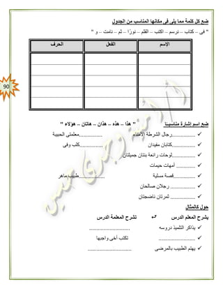 91
‫م‬ ‫كلمة‬ ‫كل‬ ‫ضع‬‫الجدول‬ ‫من‬ ‫المناسب‬ ‫مكانها‬ ‫فى‬ ‫يلى‬ ‫ما‬
"‫فى‬–‫كتاب‬–‫نرسم‬–‫اكتب‬–‫القلم‬–‫ا‬ً‫نور‬–‫ثم‬–‫نامت‬–‫و‬"
‫الحرف‬ ‫الفعل‬ ‫اإلسم‬
‫ا‬ً‫مناسبــ‬ ‫إشارة‬ ‫اسم‬ ‫ضع‬"‫هذا‬–‫هذه‬–‫هذان‬–‫هاتان‬–‫هؤالء‬"
................‫األمناء‬ ‫الشرطة‬ ‫رجال‬................‫الحبيبة‬ ‫معلمتى‬
................‫مفيدان‬ ‫كتابان‬................‫وفى‬ ‫كلب‬
................‫جميلتان‬ ‫بنتان‬ ‫رائعة‬ ‫لوحات‬
.............‫حيمات‬ ‫أمهات‬
...............‫مسلية‬ ‫قصة‬..................‫ماهر‬ ‫طبيب‬
.................‫صالحان‬ ‫رجالن‬
.................‫ناضجتان‬ ‫ثمرتان‬
‫كالمثال‬ ‫حول‬
‫الدرس‬ ‫المعلم‬ ‫يشرح‬‫الدرس‬ ‫المعلمة‬ ‫تشرح‬
‫دروسه‬ ‫التلميذ‬ ‫يذاكر‬............................
.........................‫واجبها‬ ‫أخى‬ ‫تكتب‬
‫بالمرضى‬ ‫الطبيب‬ ‫يهتم‬..............................
 