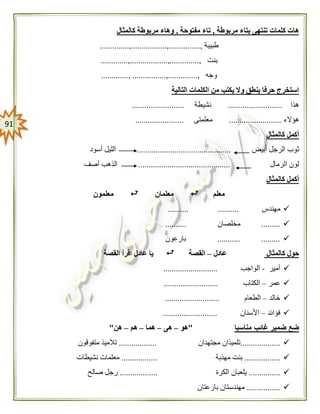 90
‫مربوطة‬ ‫بتاء‬ ‫تنتهى‬ ‫كلمات‬ ‫هات‬,‫مفتوحة‬ ‫تاء‬,‫كالمثال‬ ‫مربوطة‬ ‫وهاء‬
‫طبيبة‬,...............,.................,..............
‫بنت‬,..............,..................,.............
‫وجه‬,..............,................,.............
‫التالية‬ ‫الكلمات‬ ‫من‬ ‫يكتب‬ ‫وال‬ ‫ينطق‬ ‫حرفا‬ ‫استخرج‬
‫هذا‬..........................‫نشيطة‬.........................
‫هؤالء‬.........................‫معلمتى‬.......................
‫كالمثال‬ ‫أكمل‬
‫أبيض‬ ‫الرجل‬ ‫ثوب‬.............................................‫أسود‬ ‫الليل‬
‫الرمال‬ ‫لون‬............................................‫أصف‬ ‫الذهب‬
‫كالمثال‬ ‫أكمل‬
‫معلم‬‫معلمان‬‫معلمون‬
‫مهندس‬.......... ..........
.........‫مخلصان‬..........
........... .........‫بارعون‬
‫كالمثال‬ ‫حول‬‫عادل‬–‫القصة‬‫ال‬ ‫اقرأ‬ ‫عادل‬ ‫يا‬‫قصة‬
‫أمير‬-‫الواجب‬..........................
‫عمر‬–‫الكتاب‬..........................
‫خالد‬–‫الطعام‬..........................
‫فؤائد‬–‫األسنان‬..........................
‫مناسبا‬ ‫غائب‬ ‫ضمير‬ ‫ضع‬"‫هو‬–‫ه‬‫ى‬–‫هما‬–‫هم‬–‫هن‬"
...................‫مجتهدان‬ ‫تلميذان‬..................‫متفوقون‬ ‫تالميذ‬
.................‫مهذبة‬ ‫بنت‬.................‫نشيطات‬ ‫معلمات‬
...............‫الكرة‬ ‫يلعبان‬..................‫صالح‬ ‫رجل‬
................‫بارعتان‬ ‫مهندستان‬
 