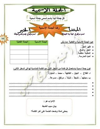 94
‫ا‬ ‫عين‬‫يأتى‬ ‫مما‬ ‫الفعلية‬ ‫و‬ ‫االسمية‬ ‫لجملة‬
ُ ‫الحق‬ َ‫ظهر‬.
ٌ‫واضح‬ ُ ‫الحق‬.
ٌ ‫منظمة‬ ُ ‫المكتبة‬.
‫المدرسة‬ ُ‫أحب‬.
‫الثانى‬ ‫السطر‬ ‫فى‬ ‫لها‬ ‫المناسبة‬ ‫الكلمة‬ ‫مع‬ ‫األول‬ ‫السطر‬ ‫من‬ ‫كلمة‬ ‫كل‬ ‫باستعمال‬ ‫اسمية‬ ‫جمال‬ ‫كون‬:
‫مح‬ ‫ـ‬ ُ ‫الفاكهة‬ ‫ـ‬ ُ‫ل‬‫الجب‬ ‫ـ‬ ُ‫الفالح‬ ‫اـ‬ُ‫ة‬‫السيار‬ ‫ـ‬ ُ‫د‬‫م‬.
ٌ ‫نشيط‬ ‫ـ‬ ٌ ‫مجتهد‬ ‫ـ‬ ‫ب‬–‫مسرعة‬ ‫ـ‬ ٌ‫ع‬‫مرتف‬ ‫ـ‬ ٌ ‫لذيذة‬.
........................................................................................................................
........................................................................................................................
........................................................................................................................
........................................................................................................................
........................................................................................................................
‫االسمية‬ ‫الجملة‬‫الفعلية‬ ‫الجملة‬
‫هو‬ ‫اإلعراب‬:
‫الضبط‬ ‫سبب‬ ‫بيان‬
‫الكلمة؟‬ ‫آخر‬ ‫على‬ ‫الضمة‬ ‫وضعت‬ ‫لماذا‬ ‫بمعنى‬
‫اسمية‬ ‫جملة‬ ‫تسمى‬ ‫باسم‬ ‫تبدأ‬ ‫جملة‬ ‫كل‬
‫اإلسمية‬ ‫الجملة‬ ‫ركنا‬
 