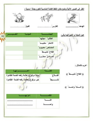 95
‫اسمية‬ ‫جملة‬ ‫لتكون‬ ‫المناسبة‬ ‫الكلمة‬ ‫النقط‬ ‫مكان‬ ‫وضع‬ ‫اآلتية‬ ‫الصور‬ ‫إلى‬ ‫انظر‬:
ُ ‫الهدهد‬.....................ُ ‫الفارس‬.......................ُ ‫الفيـل‬........................
‫يأتى‬ ‫فيما‬ ‫الخبر‬ ‫و‬ ‫المبتدأ‬ ‫عين‬:
‫كالمثال‬ ‫اعرب‬:
((ٌ ‫نشيـــــط‬ ُ ‫الفالح‬))
((ٌ ‫واحـــــد‬ ُ ‫الــــــله‬))
‫الجملـــــــــــــة‬‫المبتـــدأ‬‫الخــــبـــــــــر‬
ٌ ‫مجتهـد‬ ُ ‫الطالب‬
ٌ ‫مـفـيــــد‬ ُ ‫االدخار‬
ٌ ‫محبـوب‬ ُ ‫المخــلص‬
ٌ ‫نشيــــط‬ ُ ‫الفالح‬
ٌ ‫محتـــرم‬ ُ ‫العــــامـل‬
‫الكلــــــمة‬‫إعـــــــــــــــــــرابهــا‬
ُ ‫الفــــالح‬
ٌ ‫نشـــــــــيط‬
‫م‬ ‫مبتدأ‬‫الظاهرة‬ ‫الضمة‬ ‫رفعه‬ ‫وعالمة‬ ‫رفوع‬
‫مرف‬ ‫خبر‬‫الظاهرة‬ ‫الضمة‬ ‫رفعه‬ ‫وعالمة‬ ‫وع‬
‫الكلمــــــــــــــة‬‫إعرابهــــــ‬‫ــــــا‬
ُ ‫اللـــــــــه‬
ٌ‫د‬‫واحــــــــــــ‬
..........................................
..........................................
 