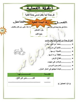 96
‫مناسب‬ ‫بفعل‬ ‫اآلتية‬ ‫الجمل‬ ‫من‬ ‫جملة‬ ‫كل‬ ‫أكمل‬
.....................‫ا‬ً‫مبكـر‬ ِ ‫النوم‬ ‫من‬ ُ ‫محمد‬.
.....................ِ‫ه‬‫مدرست‬ ‫ُإلى‬ ‫التلميذ‬.
....................‫درسـها‬ ُ ‫التلميذة‬.
....................‫أمــها‬ َ‫ء‬‫ورا‬ ُ ‫الطفلة‬.
....................َ‫األرض‬ ُ‫الفالح‬.
....................‫ابنهمـا‬ ‫على‬ ‫الوالدان‬.
....................َ‫الدروس‬ ‫المدرسون‬.
....................ِ ‫المنزل‬ ِ ‫أعمال‬ ‫فى‬ ‫أمهاتهن‬ ُ‫البنات‬.
((ُ‫ر‬‫العصفو‬ َ‫د‬‫غر‬))
‫الكلــــــمة‬‫إعـــــــــــــــــــرابهــا‬
َ‫د‬‫غر‬
............
‫فعل‬...........‫الفتح‬ ‫على‬ ‫مبنى‬.
...............................................................
‫فعلية‬ ‫جملة‬ ‫تسمى‬ ‫بفعل‬ ‫تبدأ‬ ‫جملة‬ ‫كل‬
‫الفعلية‬ ‫الجملة‬ ‫ركنا‬
‫العصفور‬ ‫يغرد‬
‫الكلب‬ ‫ينبح‬
 