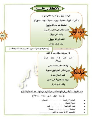 98
‫منها‬ ‫كل‬ ‫نوع‬ ‫ا‬ً‫ن‬‫مبي‬ ‫المناسب‬ ‫فراغها‬ ‫فى‬ ‫اآلتية‬ ‫الظروف‬ ‫ضع‬–‫بالشكل‬ ‫الضبط‬ ‫مع‬:
((‫تحت‬–‫فو‬‫ق‬–‫شهر‬–‫ا‬ً‫ء‬‫شتا‬–‫ساعة‬))
‫ارتفعت‬ ‫الطائرة‬.......................‫السحاب‬.
‫األمطار‬ ‫تهبط‬........................
‫الغواصة‬ ‫تسير‬.....................‫الماء‬.
‫مت‬‫صـ‬........................‫رمضان‬.
‫قلبى‬ ‫عن‬ ‫يغيب‬ ‫ال‬ ‫هللا‬ ‫كــــــــر‬‫ذ‬....................
‫الفعل‬ ‫حدوث‬ ‫مكان‬ ‫ن‬ّ‫ي‬‫ب‬ُ‫ي‬ ‫اسم‬ ‫كل‬
(‫أمام‬–‫خلف‬–‫فوق‬–‫تحت‬–ًّ‫ا‬‫شرق‬–
ًّ‫ال‬‫شما‬)
‫الكتاب‬ ‫خلف‬ ‫القلم‬ ‫وضعت‬.
‫الشجرة‬ ‫فوق‬ ‫العش‬ ‫الطائر‬ ‫يبنى‬
ًّ‫ا‬‫جنوب‬ ‫الرياح‬ ‫تتجه‬.
‫النيل‬ ‫غرب‬ ‫اإلسكندرية‬ ‫توجد‬
‫المرآة‬ ‫أمام‬ ‫وقفت‬.
ُ‫ي‬ ‫اسم‬ ‫كل‬‫مثل‬ ‫الفعل‬ ‫حدوث‬ ‫زمن‬ ‫ن‬‫بي‬:
(ً‫ا‬‫فجر‬–ً‫ا‬‫ظهر‬–ً‫ا‬‫عصر‬–ً‫ا‬‫ربيع‬–ً‫ا‬‫صيف‬–ً‫ا‬‫يوم‬–ً‫ا‬‫شهر‬)
‫النوم‬ ‫من‬ ‫عمر‬ ‫استيقظ‬‫فجر‬ً‫ا‬
‫المدرسة‬ ‫إلى‬ ‫الطالب‬ ‫ذهب‬ً‫ا‬‫صباح‬
‫الحر‬ ‫يشتد‬ً‫ا‬‫صيف‬.
‫النوم‬ ‫إلى‬ ‫أذهب‬ً‫ا‬‫مبكر‬.
‫المطر‬ ‫يكثر‬ً‫ا‬‫شتاء‬.
‫ظرف‬ ‫عرب‬ُ‫ي‬(‫زمان‬/‫مكان‬)‫الفتحة‬ ‫نصبه‬ ‫وعالمة‬ ‫منصوب‬.
 