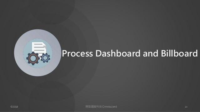 Omnibpm Platform