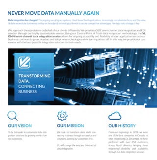 OURHISTORY
Fromourbeginningsin1994,wewere
oneofthe?rstcompaniesinCanadato
offerIntegratedEDI.Sincethen,wehave
partnered with over250 customers
acrossNorthAmerica,bringingthem
heightened ?exibility and scalability
throughourdataintegrationservices.
OURMISSION
Welooktotransform datawhilecon-
nectingbusinessthroughourserviceand
solutions,puttingourcustomers?rst.
VLwillchangethewayyouthinkabout
dataintegration.
Tobetheleaderincustomizeddatainte-
grationsolutionsforgrowingomni-chan-
nelbusinesses.
OURVISION
TRANSFORMING
DATA,
CONNECTING
BUSINESS
Dataintegrationhaschanged.Theongoinguseoflegacysystems,cloud-basedSaaSapplications,increasinglycomplexinterfaces,andthevalue
ofdatanecessitatebusinessestostayontheedgeoftechnologicaltrendstosecurecompetitiveadvantages.Havingadatastrategyiskey.
Weapproachtheseproblemsonbehalfofourclientsdifferently.Weprovidea360?omni-channeldataintegrationandEDI
solutionthroughourhighlycustomizableservice.UsingourCentralPointofTruthdataintegrationmethodology,theVL
OMNIomni-channeldataintegrationserviceallowsforongoingscalabilityand?exibilityinyourapplicationmixasyour
businesscontinuestogrow,develop,andadoptnewtechnologieswhileturningothersoff.Inthisway,weprovideourcus-
tomerswiththebestpossibleintegrationsolutionfortheirneeds.
NEVERMOVEDATAMANUALLYAGAIN
 