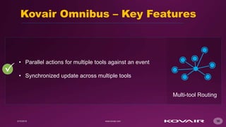 10
Kovair Omnibus – Key Features
Multi-tool Routing

• Parallel actions for multiple tools against an event
• Synchronized update across multiple tools
 