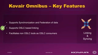 14
Kovair Omnibus – Key Features
• Supports Synchronization and Federation of data
• Supports OSLC based linking
• Facilitates non OSLC tools as OSLC consumers

Linking
&
Syncing
 
