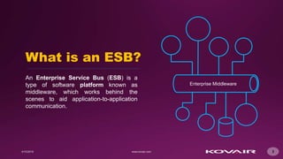 3
Enterprise Middleware
What is an ESB?
An Enterprise Service Bus (ESB) is a
type of software platform known as
middleware, which works behind the
scenes to aid application-to-application
communication.
 