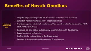 8
Benefits of Kovair Omnibus
SOA based
Proprietary
ESB
• Integrates all your existing COTS & In-House tools and protect your investment
• Current off the shelf integrations with ~ 80 commercial tools
• Provides integration with tools from all areas of ALM as well as other functions such as ITSM,
CRM, PPM and PLM tools
• Generates real-time metrics and traceability ensuring better quality & productivity
• Supports codeless configuration
• Configurable for implementation of DevOps as desired
• Extended for implementation of Data Lake for BI and Analytics
 