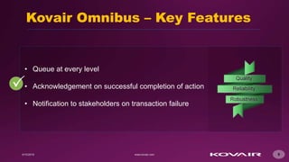 9
Kovair Omnibus – Key Features
• Queue at every level
• Acknowledgement on successful completion of action
• Notification to stakeholders on transaction failure

 