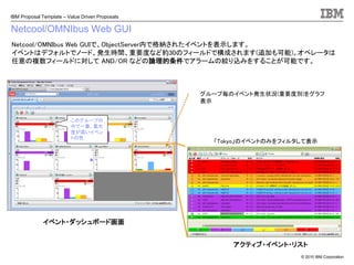 Omnibus731_overview_public20121215 | PDF