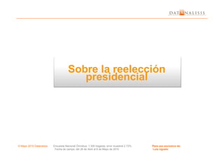 Sobre la reelección
presidencial
© Mayo 2010 Datanalisis Encuesta Nacional Ómnibus; 1.300 hogares; error muestral 2.72%. Para uso exclusivo de:
Fecha de campo: del 26 de Abril al 6 de Mayo de 2010 Luis Ugueto
presidencial
 