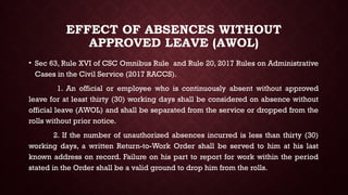 EFFECT OF ABSENCES WITHOUT
APPROVED LEAVE (AWOL)
• Sec 63, Rule XVI of CSC Omnibus Rule and Rule 20, 2017 Rules on Administrative
Cases in the Civil Service (2017 RACCS).
1. An official or employee who is continuously absent without approved
leave for at least thirty (30) working days shall be considered on absence without
official leave (AWOL) and shall be separated from the service or dropped from the
rolls without prior notice.
2. If the number of unauthorized absences incurred is less than thirty (30)
working days, a written Return-to-Work Order shall be served to him at his last
known address on record. Failure on his part to report for work within the period
stated in the Order shall be a valid ground to drop him from the rolls.
 