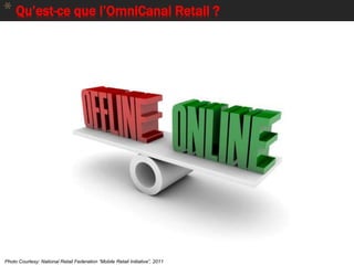 5
* Qu’est-ce que l’OmniCanal Retail ?
Photo Courtesy: National Retail Federation “Mobile Retail Initiative”, 2011
 