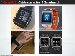 71
* Canal #11 : Objets connectés  Smartwatch
Source: Smartwatch Group
Pebble with Starbucks App Paypal app for Samsung
W...
