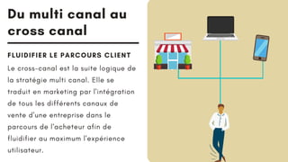Du multi canal au
cross canal
FLUIDIFIER LE PARCOURS CLIENT
Le cross-canal est la suite logique de
la stratégie multi canal. Elle se
traduit en marketing par l'intégration
de tous les différents canaux de
vente d'une entreprise dans le
parcours de l'acheteur afin de
fluidifier au maximum l'expérience
utilisateur.
 