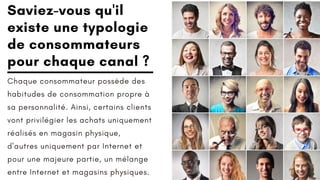 Chaque consommateur possède des
habitudes de consommation propre à
sa personnalité. Ainsi, certains clients
vont privilégier les achats uniquement
réalisés en magasin physique,
d'autres uniquement par Internet et
pour une majeure partie, un mélange
entre Internet et magasins physiques.
Saviez-vous qu'il
existe une typologie
de consommateurs
pour chaque canal ?
 