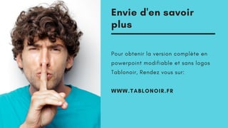 Envie d'en savoir
plus
WWW.TABLONOIR.FR
Pour obtenir la version complète en
powerpoint modifiable et sans logos
Tablonoir, Rendez vous sur:
 