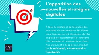 L'apparition des
nouvelles stratégies
digitales
À l'ère du digitale et de l'évolution des
habitudes de consommation des clients,
les entreprises ont dû développer de plus
en plus d'outils performants et innovants
afin de capter et conserver leurs clients.
Aujourd'hui cette adaptation se traduit
par le multicanal, le cross-canal et
l’omnicanal.
 