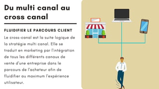 Du multi canal au
cross canal
FLUIDIFIER LE PARCOURS CLIENT
Le cross-canal est la suite logique de
la stratégie multi cana...