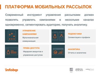 ПЛАТФОРМА МОБИЛЬНЫХ РАССЫЛОК
Современный инструмент управления рассылками должен
позволять управлять кампаниями в нескольких каналах
одновременно, сегментировать аудиторию, получать аналитику.
ПОДПИСЧИКИ
Сегментация и профили
ПРАВА ДОСТУПА
Иерархия аккаунтов и
управление доступом
УПРАВЛЕНИЕ
КАМПАНИЯМИ
Мультиканальная
коммуникация
АНАЛИТИКА
Отчеты и аналитика
 