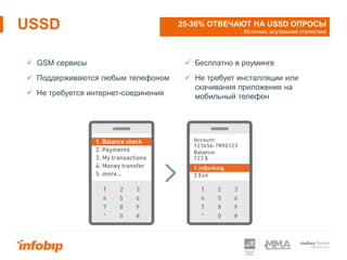 25-36% ОТВЕЧАЮТ НА USSD ОПРОСЫ
Источник: внутренняя статистика
 GSM сервисы
 Поддерживаются любым телефоном
 Не требуется интернет-соединения
 Бесплатно в роуминге
 Не требует инсталляции или
скачивания приложения на
мобильный телефон
USSD
 