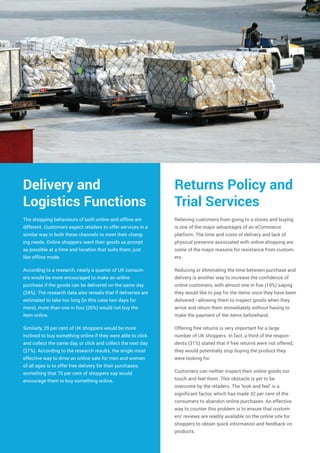 The shopping behaviours of both online and offline are
different. Customers expect retailers to offer services in a
similar way in both these channels to meet their chang-
ing needs. Online shoppers want their goods as prompt
as possible at a time and location that suits them, just
like offline mode.
According to a research, nearly a quarter of UK consum-
ers would be more encouraged to make an online
purchase if the goods can be delivered on the same day
(24%). The research data also reveals that if deliveries are
estimated to take too long (in this case two days for
more), more than one in four (26%) would not buy the
item online.
Similarly, 29 per cent of UK shoppers would be more
inclined to buy something online if they were able to click
and collect the same day, or click and collect the next day
(27%). According to the research results, the single most
effective way to drive an online sale for men and women
of all ages is to offer free delivery for their purchases;
something that 75 per cent of shoppers say would
encourage them to buy something online.
Delivery and
Logistics Functions
Returns Policy and
Trial Services
Relieving customers from going to a stores and buying
is one of the major advantages of an eCommerce
platform. The time and costs of delivery and lack of
physical presence associated with online shopping are
some of the major reasons for resistance from custom-
ers.
Reducing or eliminating the time between purchase and
delivery is another way to increase the confidence of
online customers, with almost one in five (19%) saying
they would like to pay for the items once they have been
delivered—allowing them to inspect goods when they
arrive and return them immediately without having to
make the payment of the items beforehand.
Offering free returns is very important for a large
number of UK shoppers. In fact, a third of the respon-
dents (31%) stated that if free returns were not offered,
they would potentially stop buying the product they
were looking for.
Customers can neither inspect their online goods nor
touch and feel them. This obstacle is yet to be
overcome by the retailers. The 'look and feel' is a
significant factor, which has made 32 per cent of the
consumers to abandon online purchases. An effective
way to counter this problem is to ensure that custom-
ers' reviews are readily available on the online site for
shoppers to obtain quick information and feedback on
products.
 