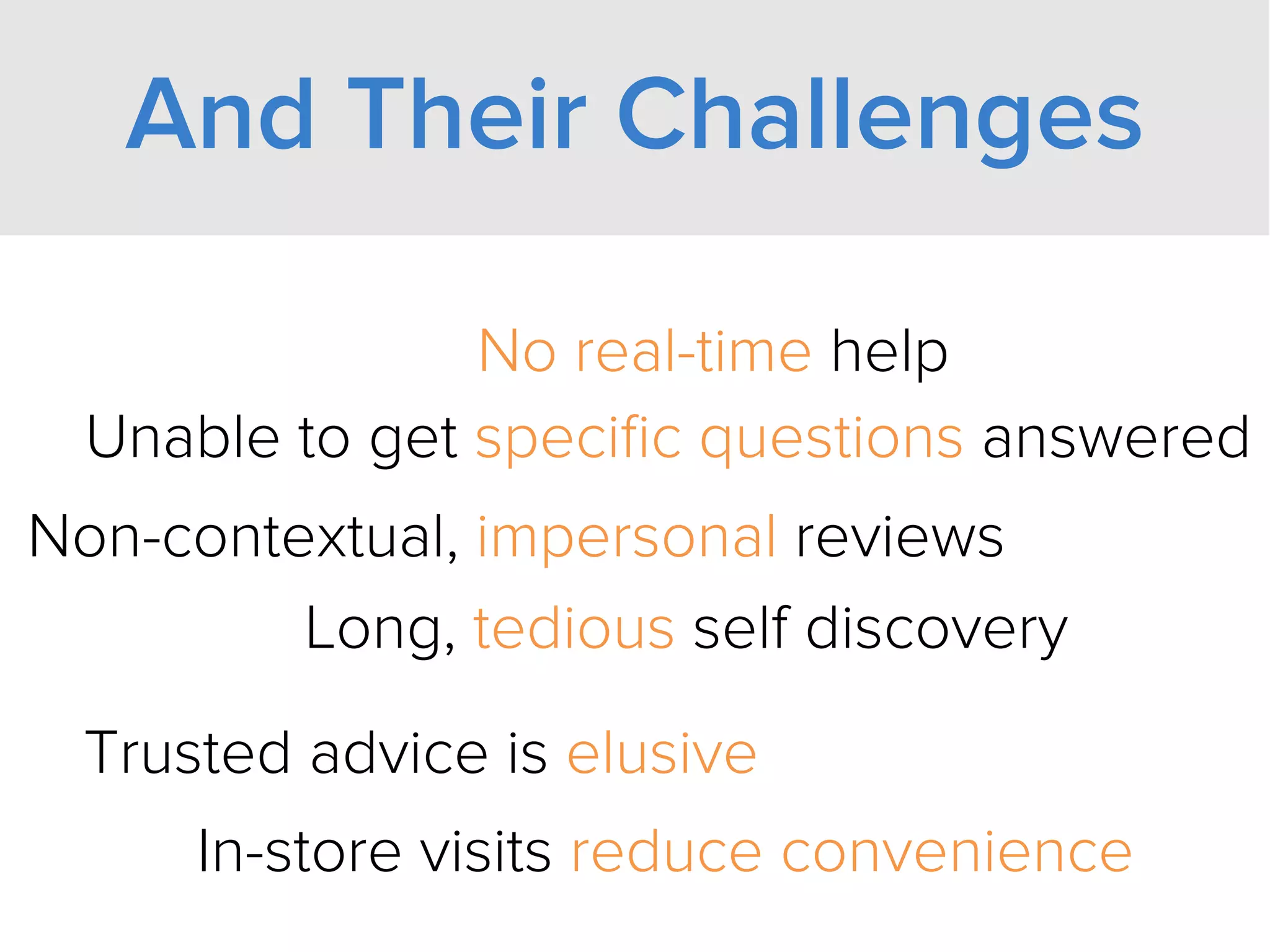 And Their Challenges
Unable to get speciﬁc questions answered
No real-time help
Long, tedious self discovery	
  
Non-contextual, impersonal reviews
Trusted advice is elusive	
  
In-store visits reduce convenience	
  
 