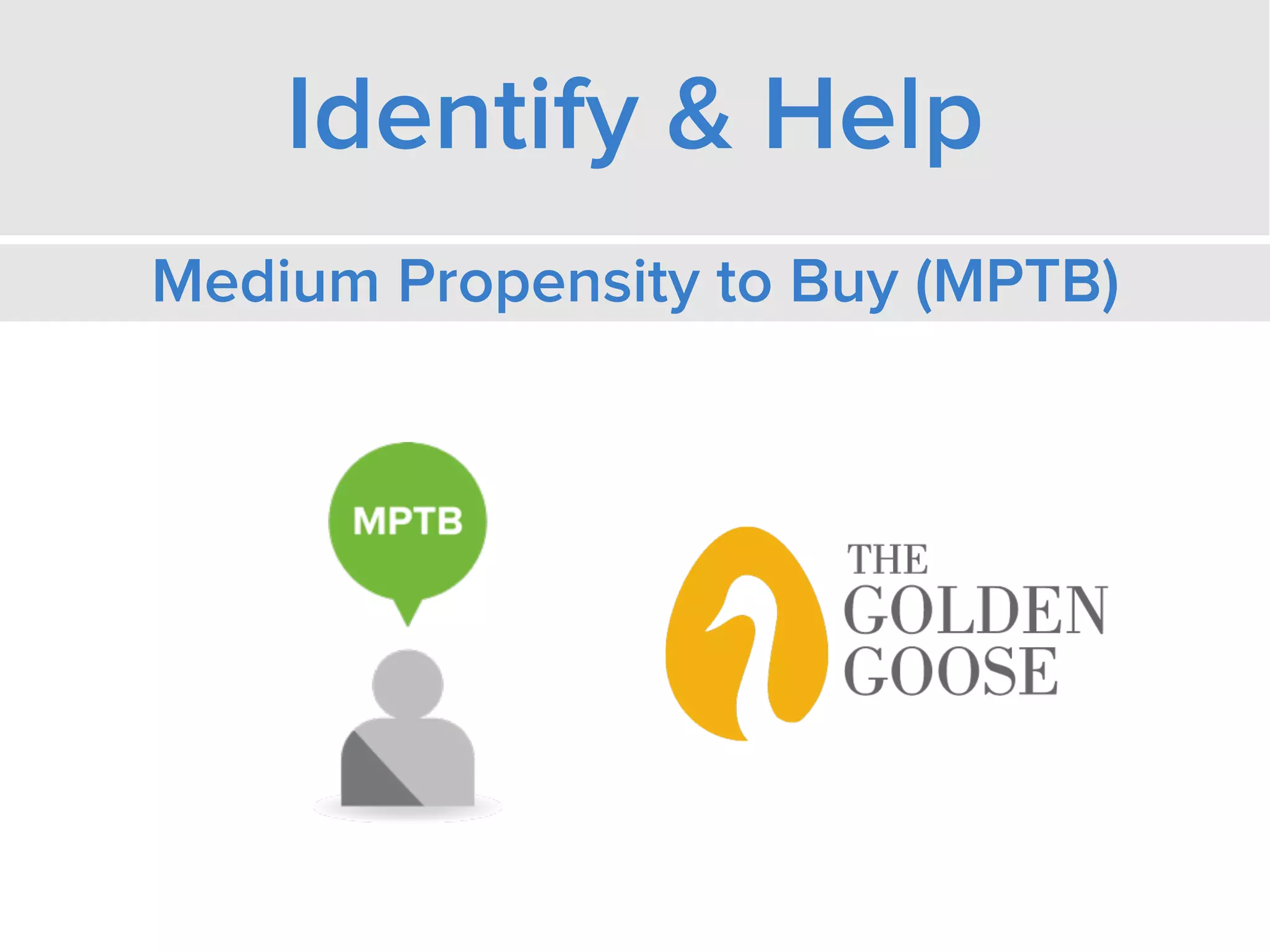 Identify
Get out of their way; self-
service is ultra easy and quick
High Propensity to Buy (HPTB)
These visitors will
buy without
assistance
 