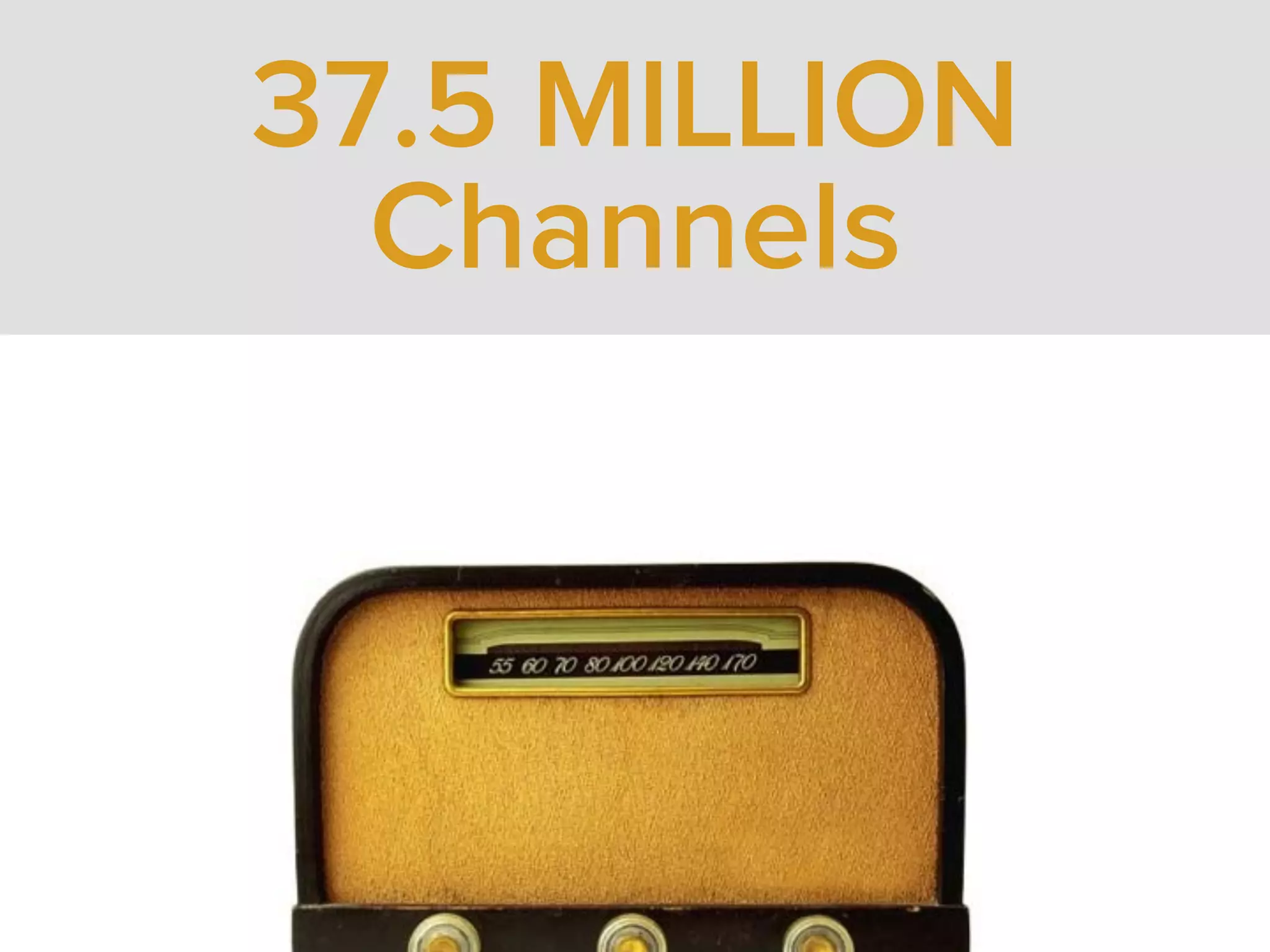 We have found
New Channels
in an
old medium
 