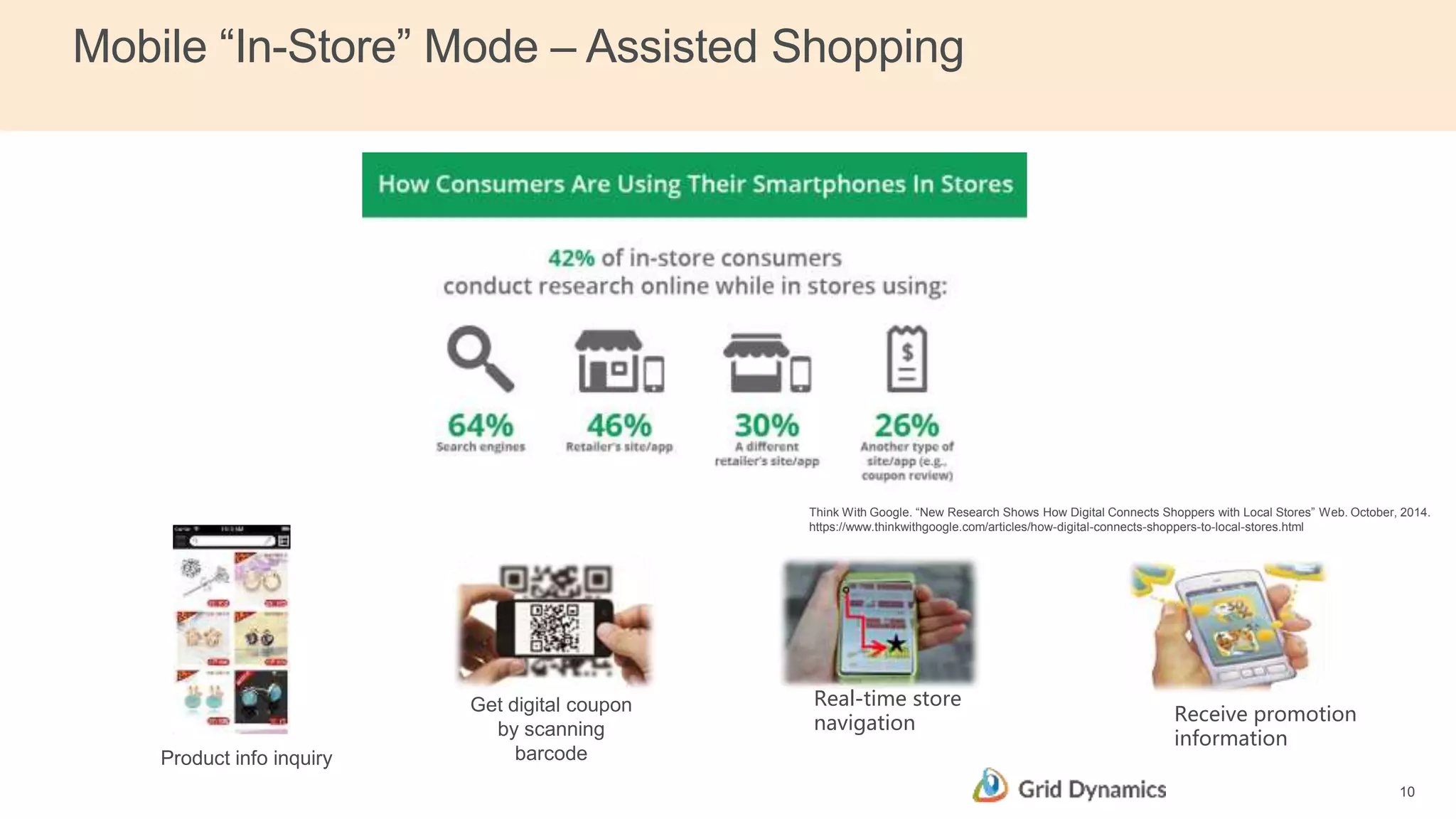 Mobile “In-Store” Mode – Assisted Shopping
10
Real-time store
navigation
Product info inquiry
Get digital coupon
by scanning
barcode
Receive promotion
information
Think With Google. “New Research Shows How Digital Connects Shoppers with Local Stores” Web. October, 2014.
https://www.thinkwithgoogle.com/articles/how-digital-connects-shoppers-to-local-stores.html
 