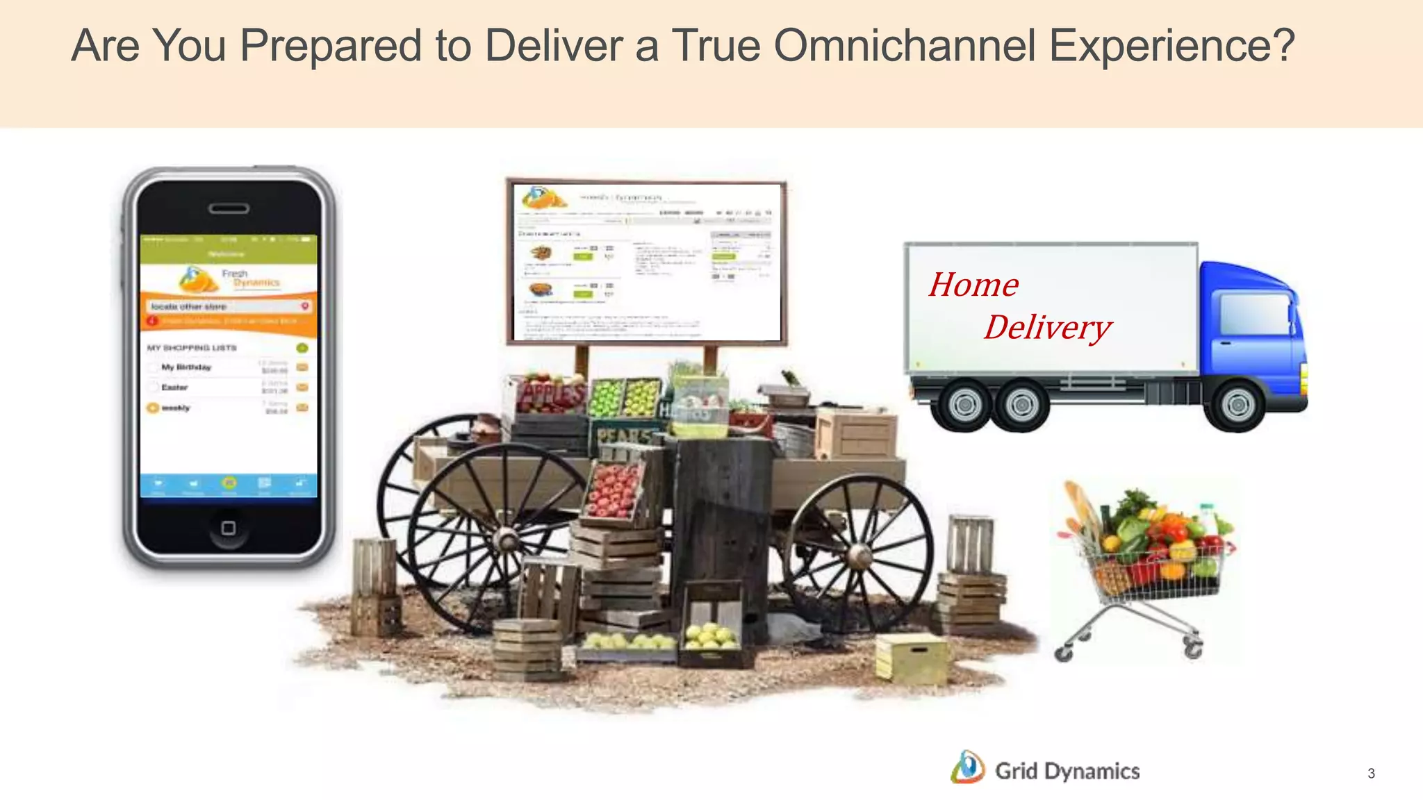 Are You Prepared to Deliver a True Omnichannel Experience?
3
Home
Delivery
 