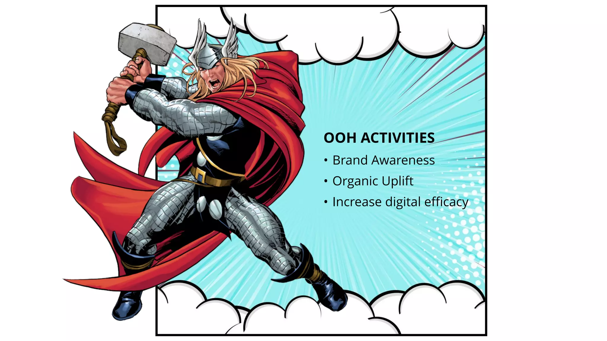 OOH ACTIVITIES
• Brand Awareness
• Organic Uplift
• Increase digital efficacy
 