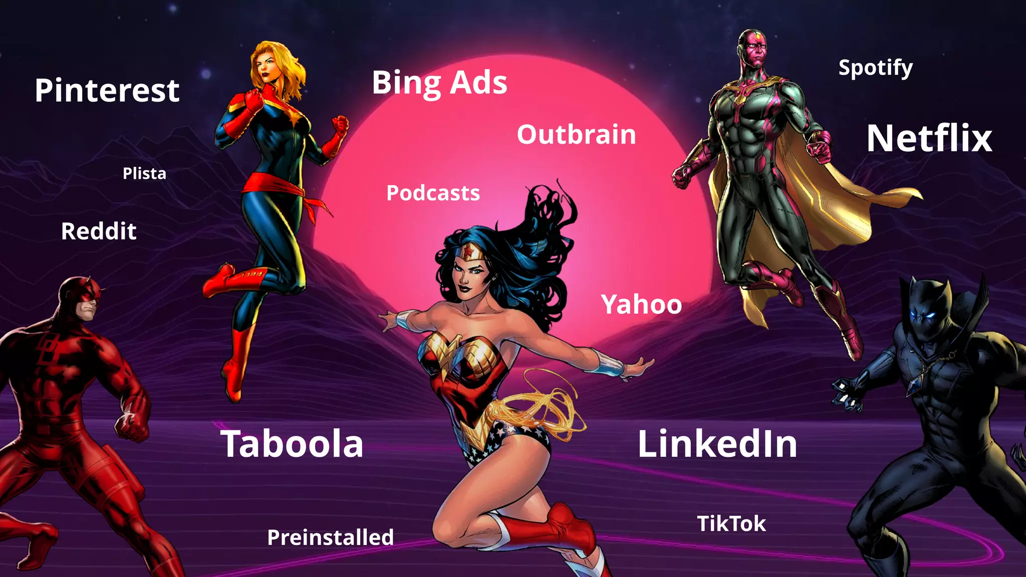 Yahoo
LinkedIn
Pinterest
Podcasts
Preinstalled
Reddit
Spotify
Netﬂix
TikTok
Taboola
Outbrain
Plista
Bing Ads
 