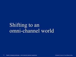 Shifting to an
           omni-channel world



11   Retail’s changing landscape – omni-channel customer experience   © Deloitte & Touche LLP and affiliated entities.
 