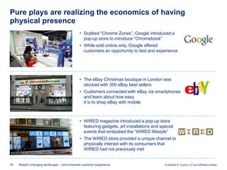 Pure plays are realizing the economics of having
physical presence
                                              • Dubbed “Chrome Zones”, Google introduced a
                                                pop-up store to introduce “Chromebook”
                                              • While sold online only, Google offered
                                                customers an opportunity to test and experience




                                              • The eBay Christmas boutique in London was
                                                stocked with 350 eBay best sellers
                                              • Customers connected with eBay via smartphones
                                                and learn about how easy
                                                it is to shop eBay with mobile



                                              • WIRED magazine introduced a pop-up store
                                                featuring gadgets, art installations and special
                                                events that embodied the “WIRED lifestyle”
                                              • The WIRED store provided a unique channel to
                                                physically interact with its consumers that
                                                WIRED had not previously met


16   Retail’s changing landscape – omni-channel customer experience                        © Deloitte & Touche LLP and affiliated entities.
 