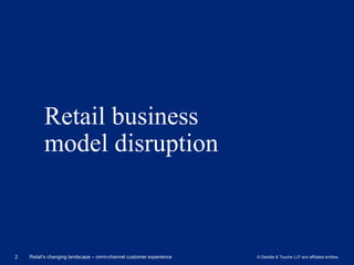 Retail business
          model disruption



2   Retail’s changing landscape – omni-channel customer experience   © Deloitte & Touche LLP and affiliated entities.
 