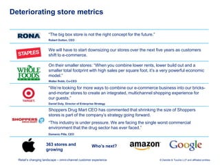 Deteriorating store metrics

                       “The big box store is not the right concept for the future.”
                       Robert Dutton, CEO


                       We will have to start downsizing our stores over the next five years as customers
                       shift to e-commerce.

                       On their smaller stores: “When you combine lower rents, lower build out and a
                       smaller total footprint with high sales per square foot, it’s a very powerful economic
                       model.”
                       Walter Robb, Co-CEO

                       “We’re looking for more ways to combine our e-commerce business into our bricks-
                       and-mortar stores to create an integrated, multichannel shopping experience for
                       our guests.”
                       Daniel Duty, Director of Enterprise Strategy

                       Shoppers Drug Mart CEO has commented that shrinking the size of Shoppers
                       stores is part of the company’s strategy going forward.
                       “This industry is under pressure. We are facing the single worst commercial
                       environment that the drug sector has ever faced.”
                       Domenic Pilla, CEO


                     363 stores and                     Who’s next?
                     growing

  Retail’s changing landscape – omni-channel customer experience                      © Deloitte & Touche LLP and affiliated entities.
 