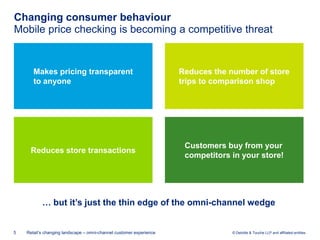 Changing consumer behaviour
Mobile price checking is becoming a competitive threat


       Makes pricing transparent                                     Reduces the number of store
       to anyone                                                     trips to comparison shop




                                                                      Customers buy from your
     Reduces store transactions
                                                                      competitors in your store!




           … but it’s just the thin edge of the omni-channel wedge


5   Retail’s changing landscape – omni-channel customer experience                © Deloitte & Touche LLP and affiliated entities.
 