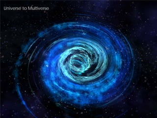 Universe to Multiverse

5 years ago (more or less)

3

 
