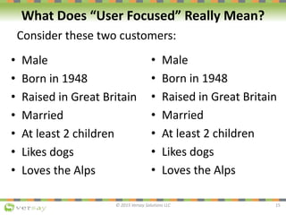 What Does “User Focused” Really Mean?
• Male
• Born in 1948
• Raised in Great Britain
• Married
• At least 2 children
• Li...