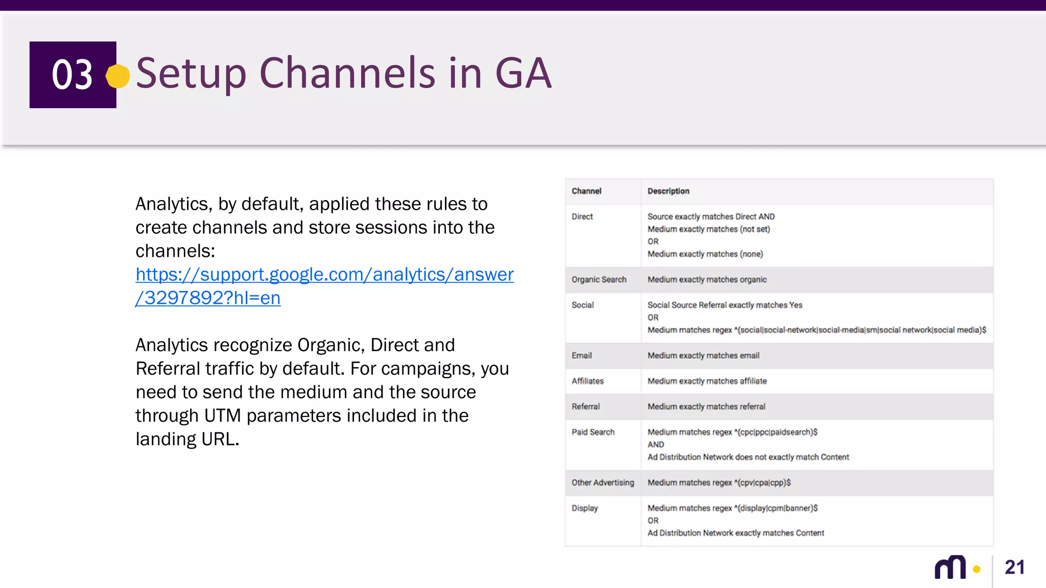 21
Setup Channels in GA03
Analytics, by default, applied these rules to
create channels and store sessions into the
channels:
https://support.google.com/analytics/answer
/3297892?hl=en
Analytics recognize Organic, Direct and
Referral traffic by default. For campaigns, you
need to send the medium and the source
through UTM parameters included in the
landing URL.
 