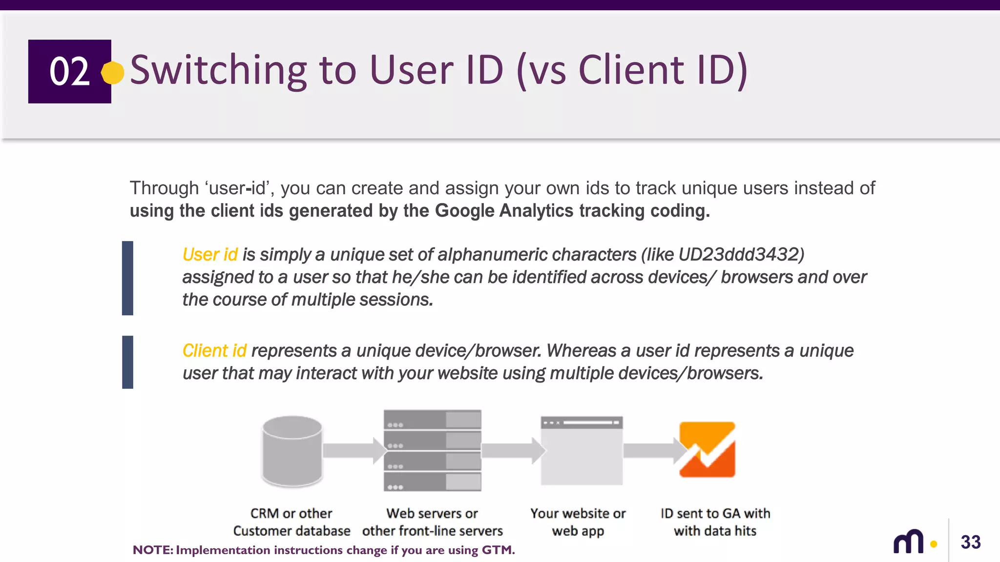 33
Switching to User ID (vs Client ID)02
Through ‘user-id’, you can create and assign your own ids to track unique users instead of
using the client ids generated by the Google Analytics tracking coding.
User id is simply a unique set of alphanumeric characters (like UD23ddd3432)
assigned to a user so that he/she can be identified across devices/ browsers and over
the course of multiple sessions.
Client id represents a unique device/browser. Whereas a user id represents a unique
user that may interact with your website using multiple devices/browsers.
NOTE: Implementation instructions change if you are using GTM.
 